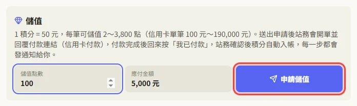 填點數，申請儲值